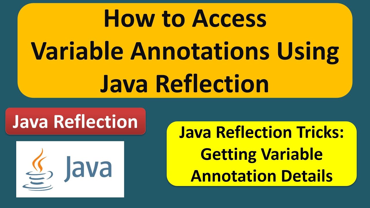 How To Access Variable Annotations Using Java Reflection Reflection