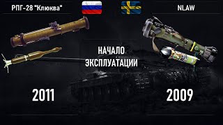 Сравнение  одноразовых РПГ России и Швеции: РПГ-28 "Клюква" (Россия) vs NLAW (Швеция)