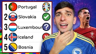 REACTING TO MY EURO 2024 QUALIFIER PREDICTIONS