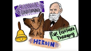 Classical Conditioning and Drug Addiction