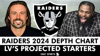 Raiders Depth Chart Following The 2024 NFL Draft & UDFA Signings + Projecting Las Vegas’ Starters