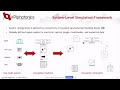 how to model and simulate fiber amplifiers and fiber lasers laser focus world hosted webinar