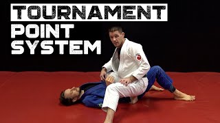 BJJ Tournament Point System - BJJ Foundation