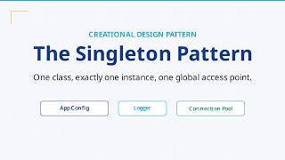Singleton Design Pattern Explained: One Instance, Global Access