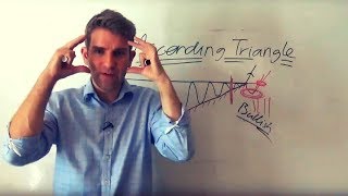 How to Trade the Ascending Triangle Chart Pattern 💡