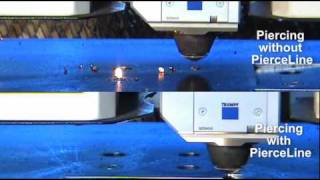 Trumpf Pierce Line Demonstration