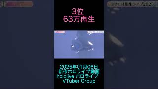 ホロライブ hololive ホロライブ   VTuber Group 21