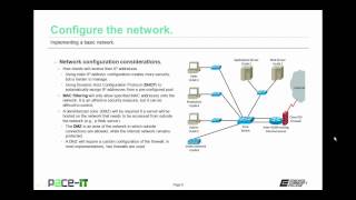 PACE-IT: Implementing A Basic Network