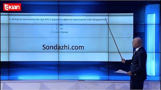 Sondazhi në Opinion/ Ç’mendojnë shqiptarët për reportazhin e Rai3 për Shqipërinë që nuk u transmetua