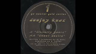 Deejay Kaos Feat. Vickie - Sweet Desire