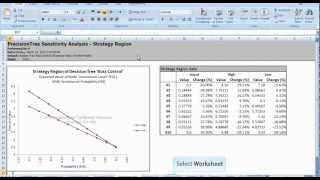 PrecisionTree Tutorial 2 - Part3