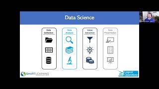 Data Science Masterclass (July Edition)