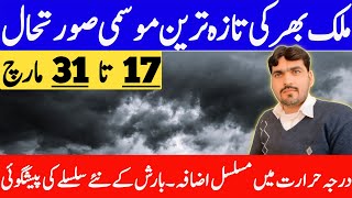 today weather pakistan | weather update today | mosam ka hal | vedar | weather forecast pakistan