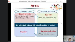 Sốc phản vệ thực nghiệm