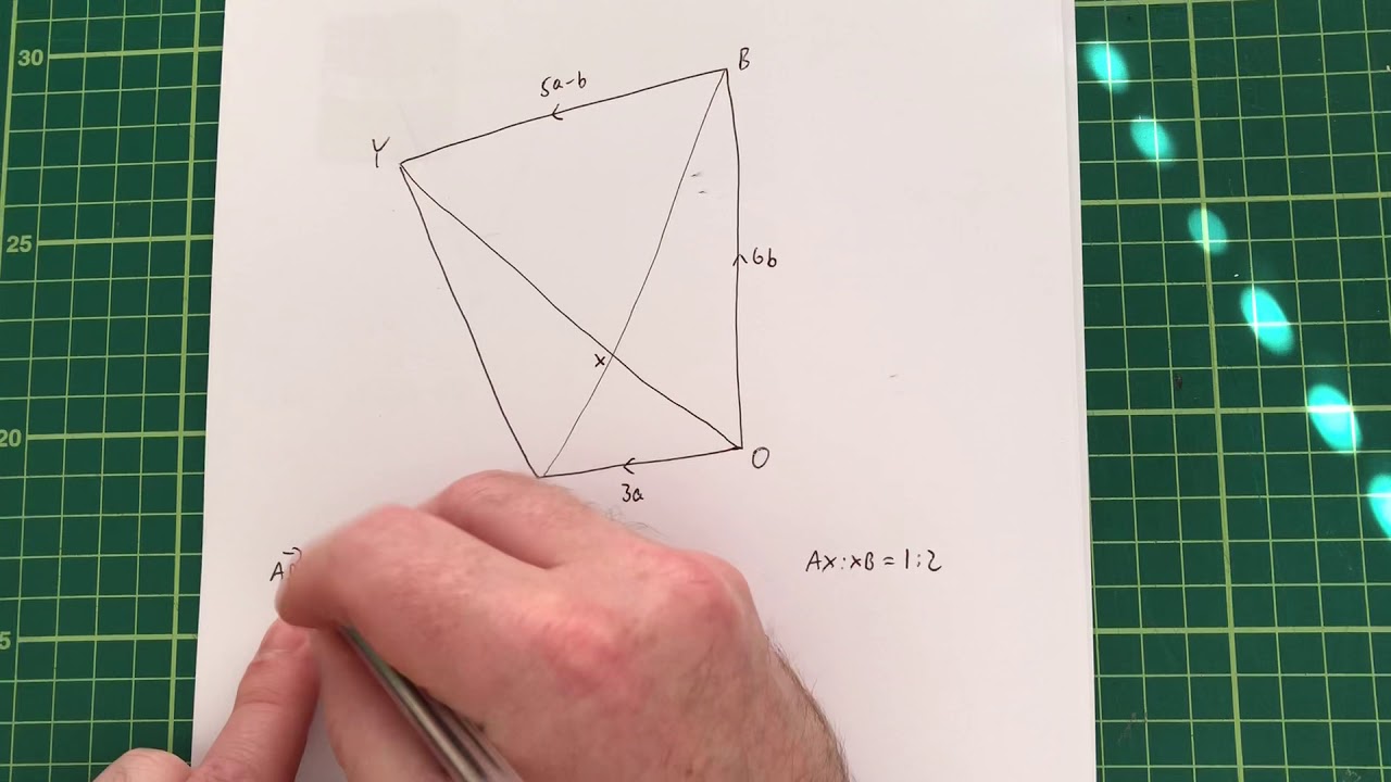 Vectors - GCSE Maths - YouTube