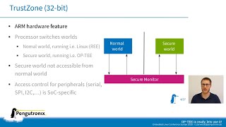 OP-TEE is Ready: Let's Use It! - ELC-E 2020