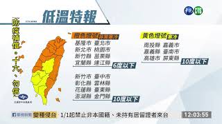 跨年寒流發威 新北富貴角僅4.3度｜華視新聞 20201231
