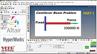 Altair Hypermesh | 1-D  Bar Problem | Cantilever Beam Analysis Part 1