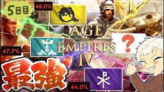 初のフランスデビュー、レート200爆上げ侍！【AoE4 実況】参加型チーム戦やるぞーー！！【Age of Empires 4】RTS実況