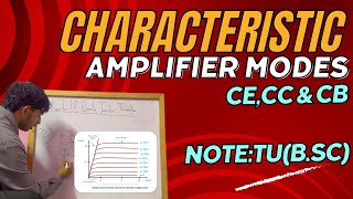 Common ( emitter,base,collector) || characteristics curve (input,output )|| B.Sc