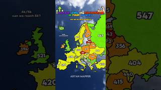 Average Level Of Testosterone In Your Country #shorts