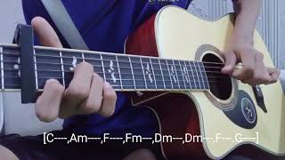 ငယ်ဘဝများသို့-Shine (Guitar tutorial)