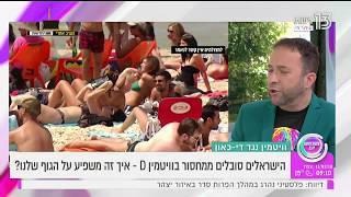 מחסור בויטמין השמש: מדיכאון ועד הפרעות קשב, סוכרת והשמנה