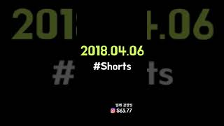 프로스테믹스 줄기세포 대머리치료제 1분봉차트 #shorts