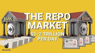 What is the Repo Market? | Explained in 3 Minutes