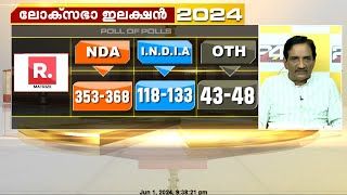 'പല സ്ഥലങ്ങളിലും ധ്രുവീകരണം നടന്നിട്ടുണ്ട്': ഡോ ഫസൽ ഗഫൂർ |Loksabha Election Exit Poll 2024