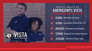 AmeriCorps VISTA Request for Concept Papers (5/6/21)