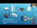 lorawan and the internet of things iot john porter kk4jp