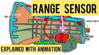Digital Transmission Range Sensor Explained With Animation l Mastering Automotive Sensors | Part 26