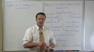 What is a Scheduling Conference in Utah?