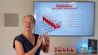 All about Meder professional treatments|Professional Skin Care|Meder by Dr Tiina Meder