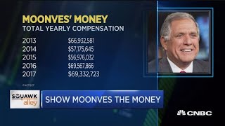 Here's what Les Moonves has already earned from CBS