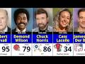 Celebrities Who Died in 2026 – Legends We Lost This Year.