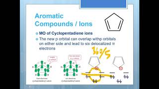 [有機化學] Ch7.22 芳香族離子(I) feat.cyclopentadiene
