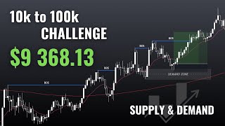 HOW TO TRADE SUPPLY \u0026 DEMAND (LIVE TRADING) (FULL WEEK) 13.01-17.01.25