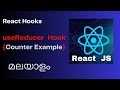 React Hooks Tutorial 14| useReducer Hooks Example