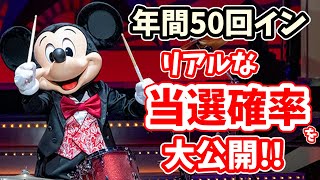 【週1ディズニー】どれらい当たる？ 2022年 エントリー受付の戦歴をまとめてみた。 リアルな抽選の当選確率を公開します ディズニーランド・ディズニーシー # 510