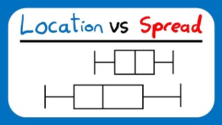 Comparing Data - Statistics Edexcel A Level and AS Maths - Representations of Data