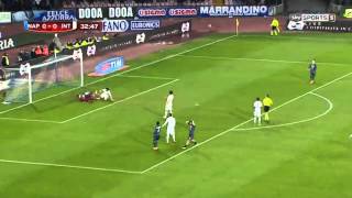 S.S.C Napoli vs Inter Milan 1:0 All Goal Highlights / 04.02.2015