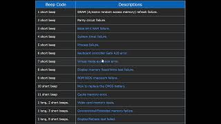 Computer POST and beep codes