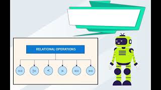 Chapter 8 Operators and Conditions in Python | Click and Login (Rebooted) Class 7