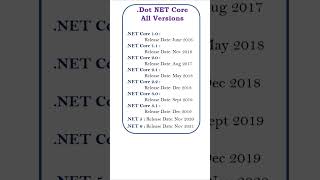 dot net core all versions || .net core