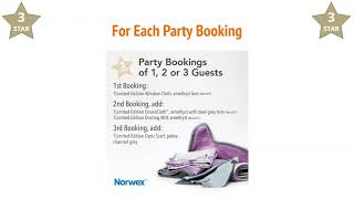 Understanding Norwex Host Rewards