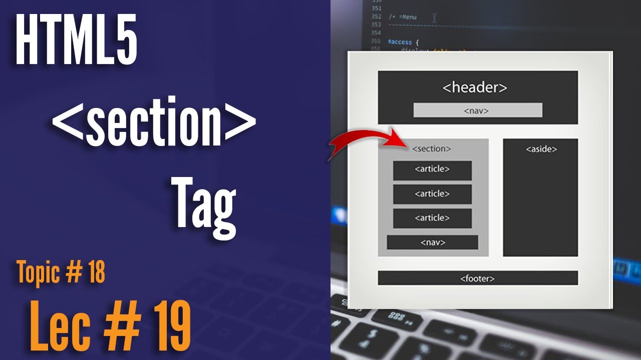 HTML5 Section Tag || HTML And CSS Lectures For Beginners In Hindi/Urdu ...