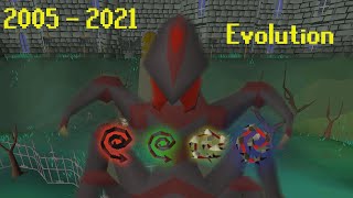 The Evolution Of The Abyssal Whip