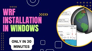 WRF installation in Windows using WSL (Windows Subsystem for Linux) | WRF Model Tutorial